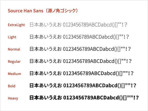 【Windows】「源ノ角ゴシック」というフォントを追加する