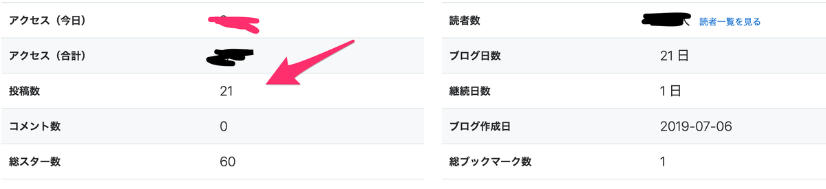 f:id:akamain23:20190902234551p:plain f:id:akamain23:20190902234551p:plain