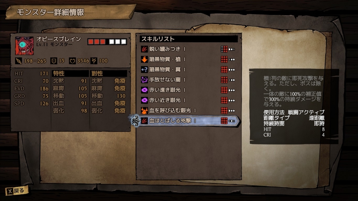 MISTOVER（ミストオーバー）プレイ日記07 占領された都市