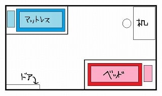 f:id:akane1033:20171108003831j:plain