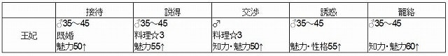 f:id:akane1033:20180609220552j:plain