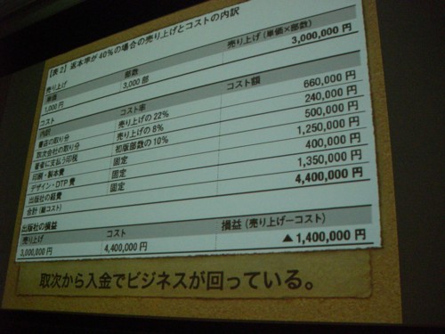 f:id:akane_neko:20100619185032j:image