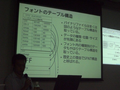 f:id:akane_neko:20110903142333j:image f:id:akane_neko:20110903142333j:image