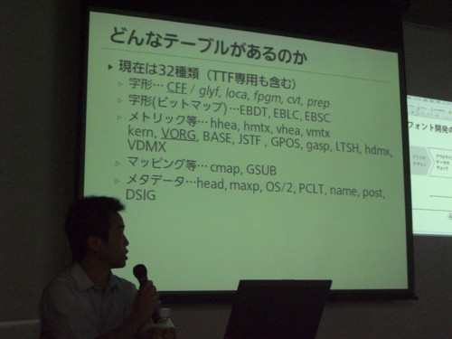 f:id:akane_neko:20110903142550j:image f:id:akane_neko:20110903142550j:image