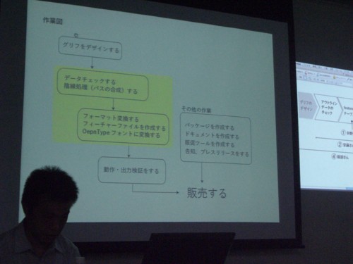 f:id:akane_neko:20110903144457j:image f:id:akane_neko:20110903144457j:image