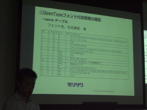 f:id:akane_neko:20110903151250j:image