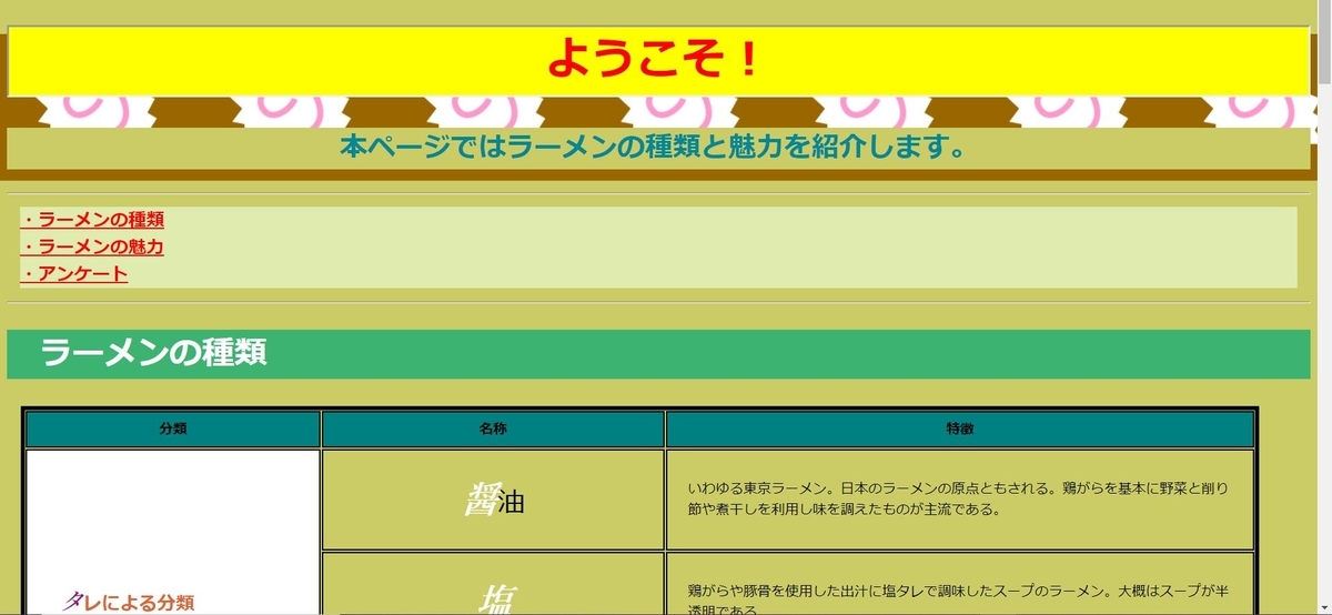 f:id:akane_s:20200506194757j:plain f:id:akane_s:20200506194757j:plain