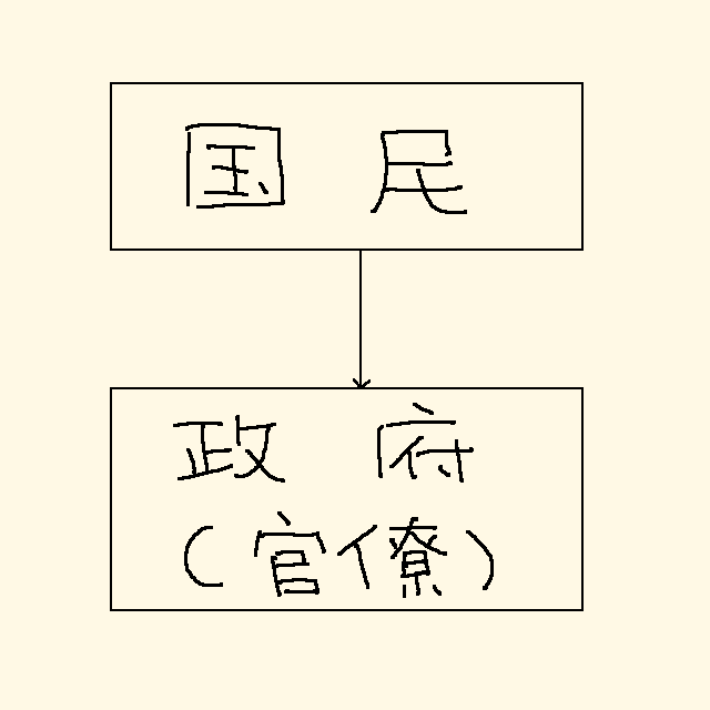 f:id:akanemachi:20180603164938p:plain