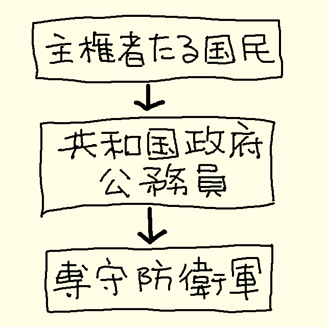 f:id:akanemachi:20180814112428p:plain