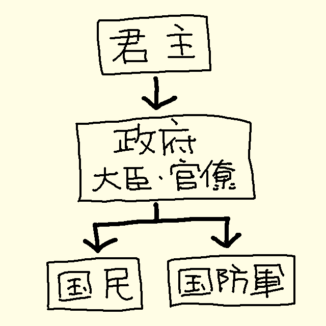 f:id:akanemachi:20180814112454p:plain