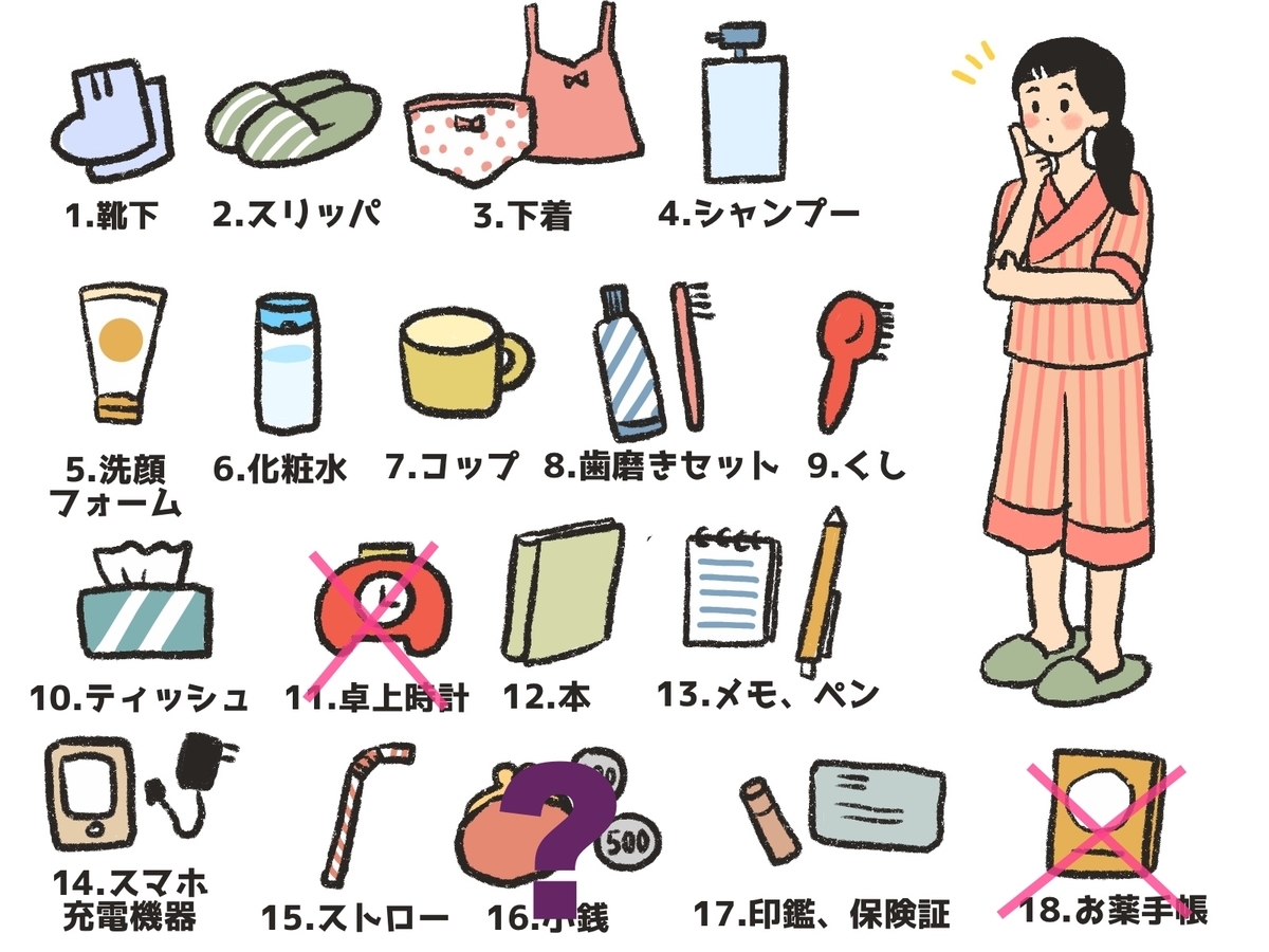 f:id:akanenechan:20190821152933j:plain f:id:akanenechan:20190821152933j:plain