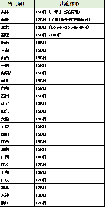 f:id:akanenechan:20190822165454p:plain f:id:akanenechan:20190822165454p:plain