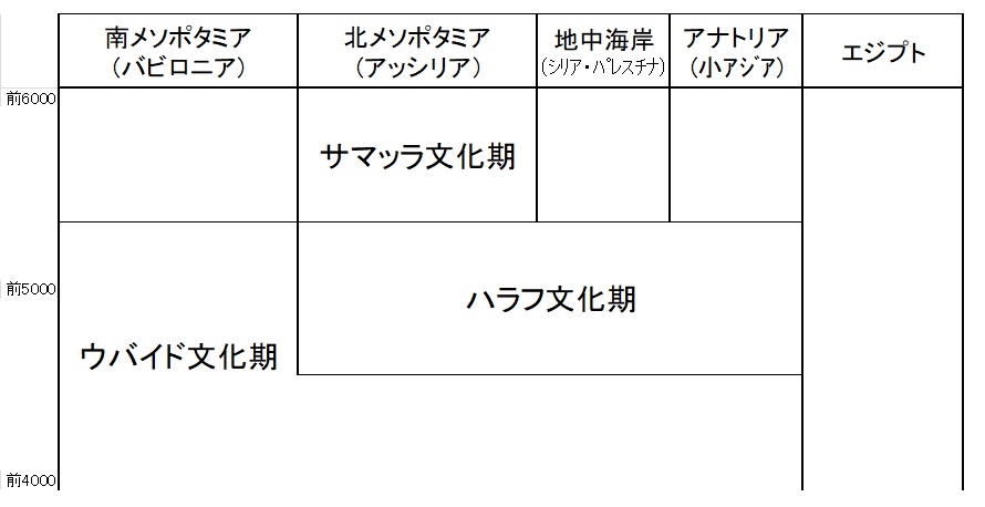 f:id:akanezora1234:20200506134148j:plain f:id:akanezora1234:20200506134148j:plain
