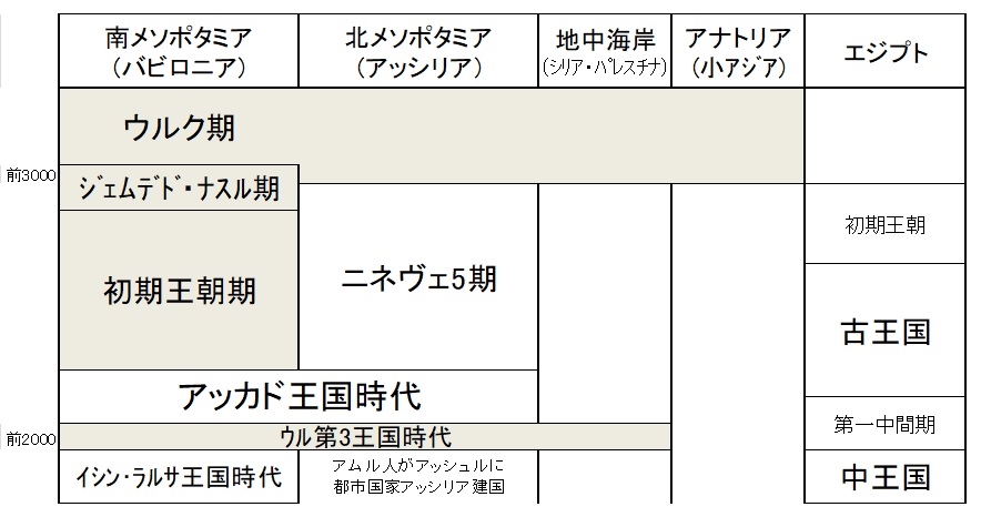 f:id:akanezora1234:20200506134210j:plain f:id:akanezora1234:20200506134210j:plain