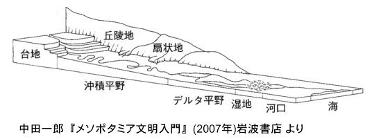 f:id:akanezora1234:20200527114736j:plain f:id:akanezora1234:20200527114736j:plain