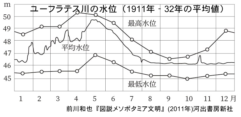 f:id:akanezora1234:20200527115043j:plain f:id:akanezora1234:20200527115043j:plain