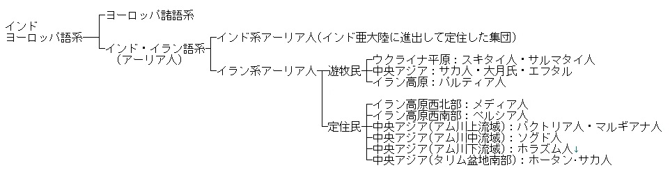 f:id:akanezora1234:20200930102511j:plain f:id:akanezora1234:20200930102511j:plain