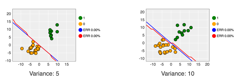 f:id:akanuma-hiroaki:20170126073424p:plain f:id:akanuma-hiroaki:20170126073424p:plain