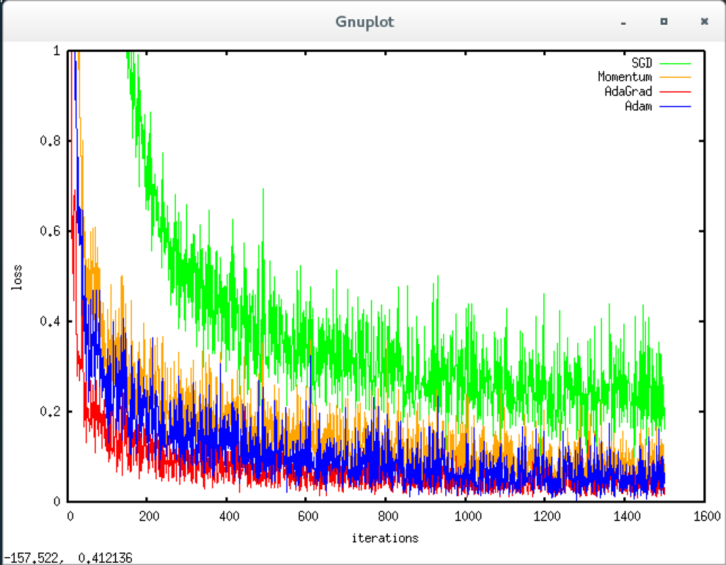 f:id:akanuma-hiroaki:20170421083501p:plain f:id:akanuma-hiroaki:20170421083501p:plain
