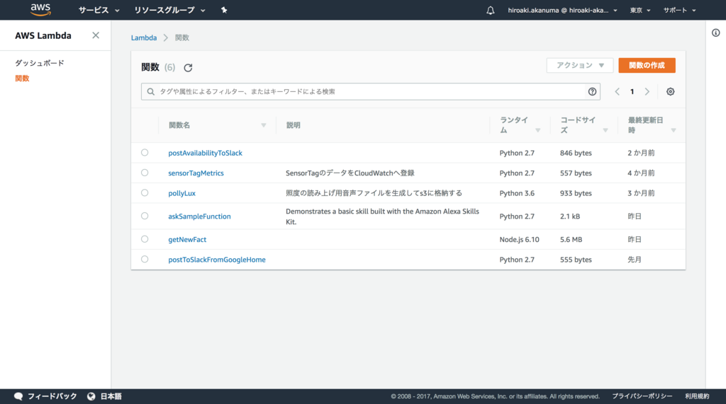 f:id:akanuma-hiroaki:20171120000635p:plain f:id:akanuma-hiroaki:20171120000635p:plain