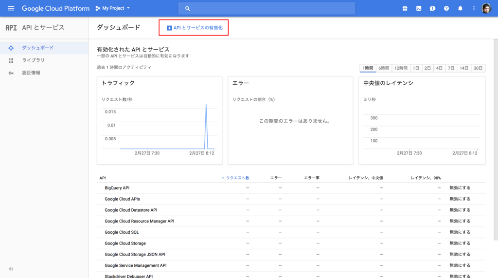 f:id:akanuma-hiroaki:20180302201813p:plain:w450 f:id:akanuma-hiroaki:20180302201813p:plain:w450