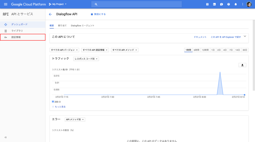 f:id:akanuma-hiroaki:20180302201907p:plain:w450 f:id:akanuma-hiroaki:20180302201907p:plain:w450