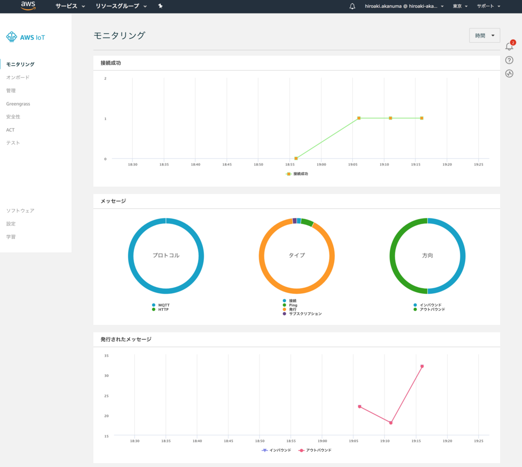 f:id:akanuma-hiroaki:20180527212406p:plain f:id:akanuma-hiroaki:20180527212406p:plain