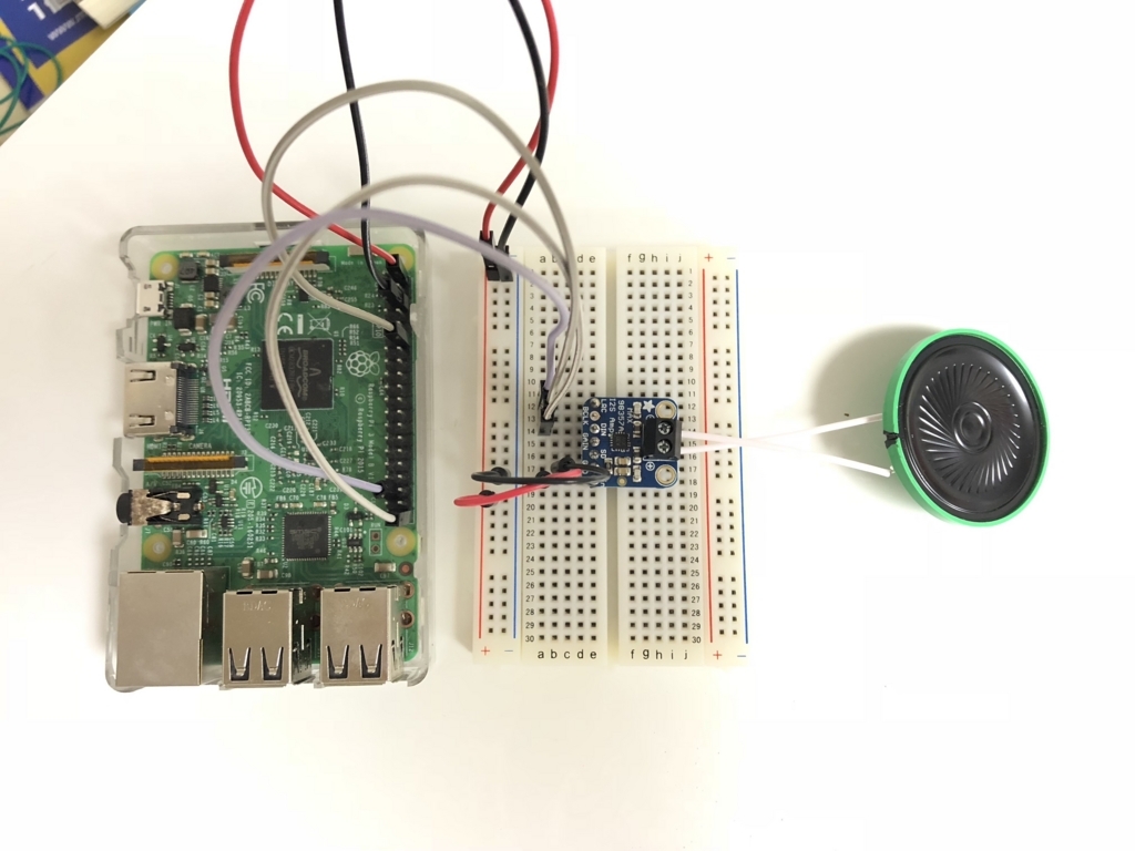 f:id:akanuma-hiroaki:20180707225836j:plain f:id:akanuma-hiroaki:20180707225836j:plain