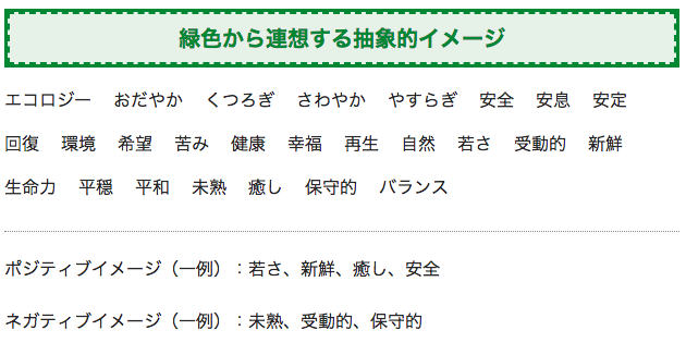 f:id:akarasi:20190130230640p:plain