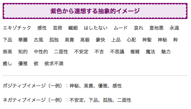 f:id:akarasi:20190130230644p:plain