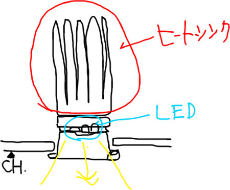 f:id:akari-d:20100419112445j:image:h250