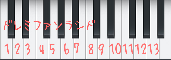 f:id:akari0523:20190702104308j:plain