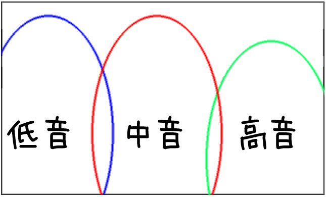 f:id:akari0523:20190801180757p:plain