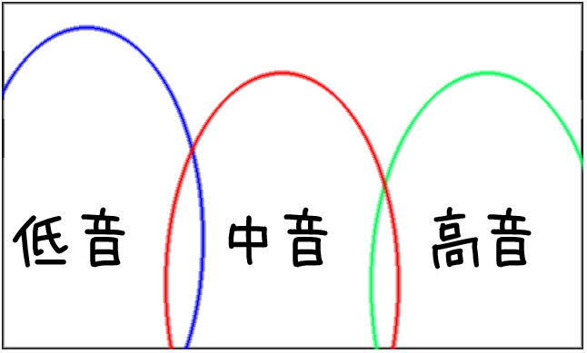 f:id:akari0523:20190801195913p:plain