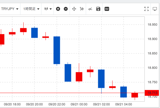 f:id:akari12345:20190923053848p:plain