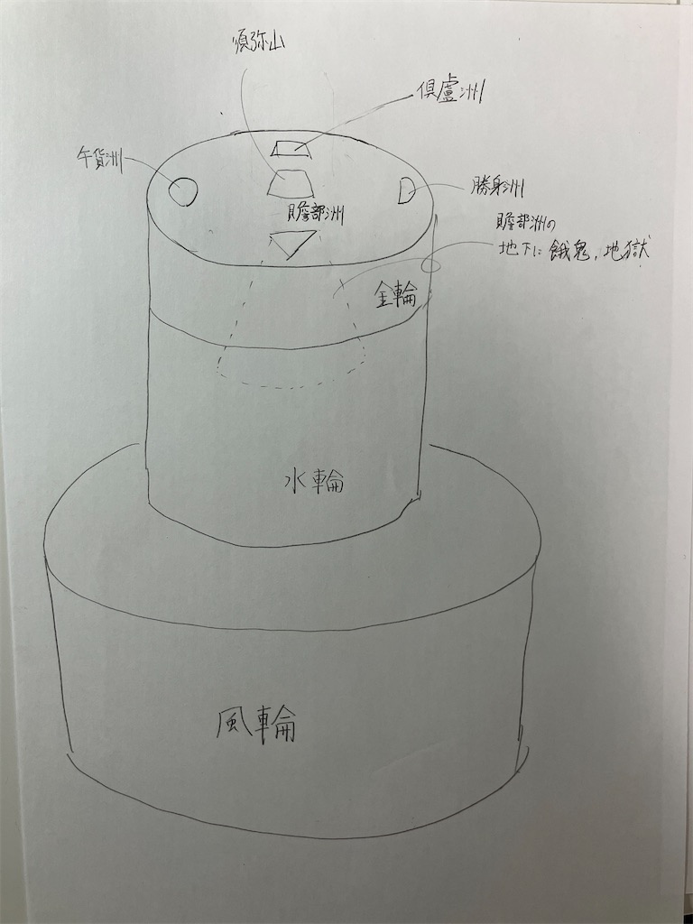 f:id:akariakaza:20240920003259j:image