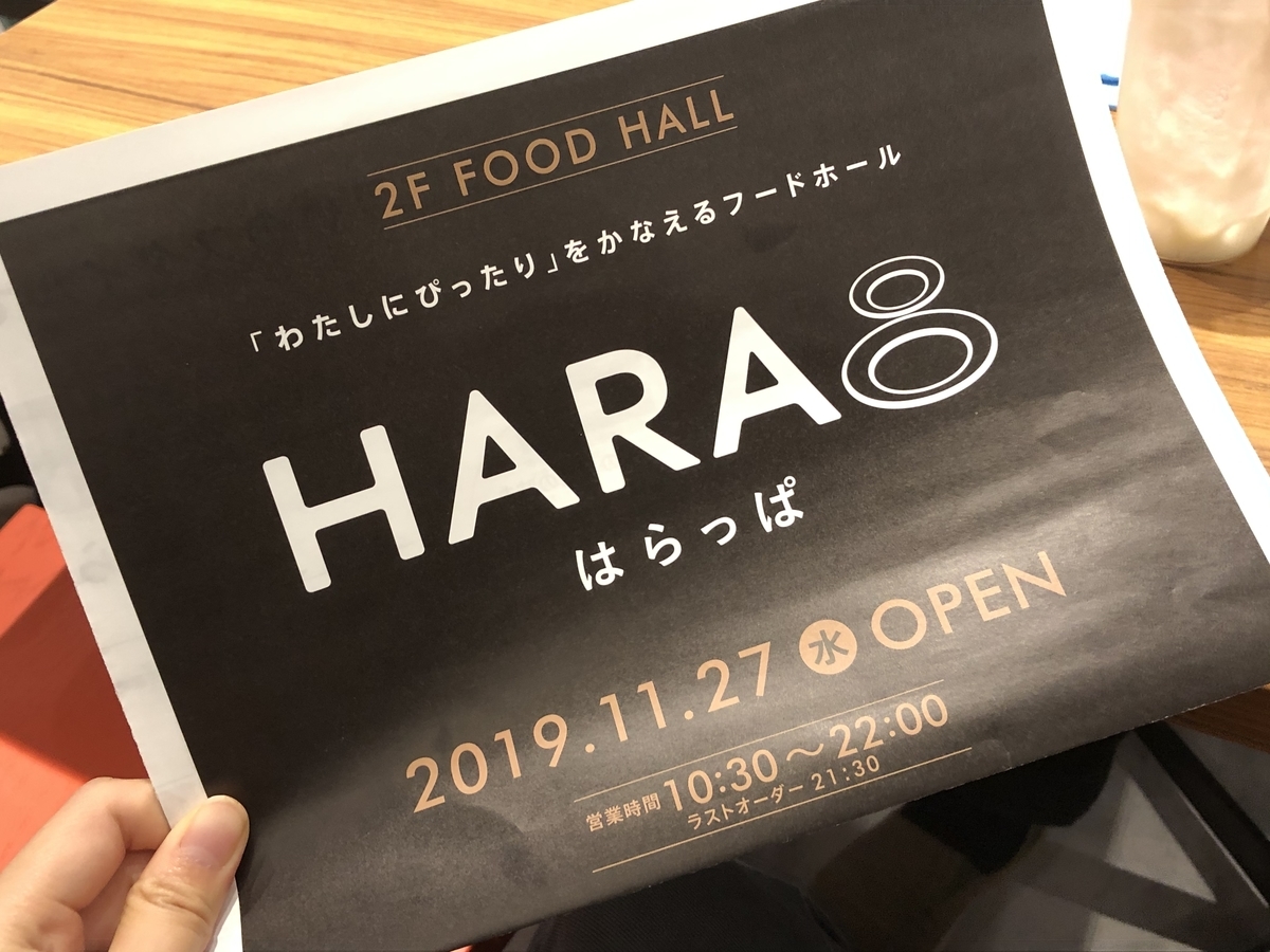 f:id:akarin0115:20191129102012j:plain f:id:akarin0115:20191129102012j:plain
