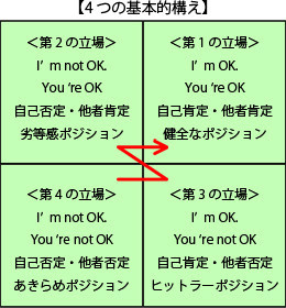 f:id:akarin5:20201124101247j:plain