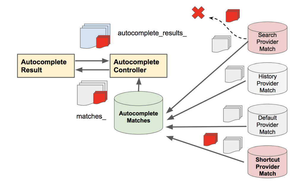 f:id:akaringo030402:20171101194213p:plain