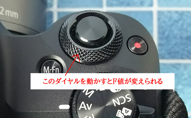 F値