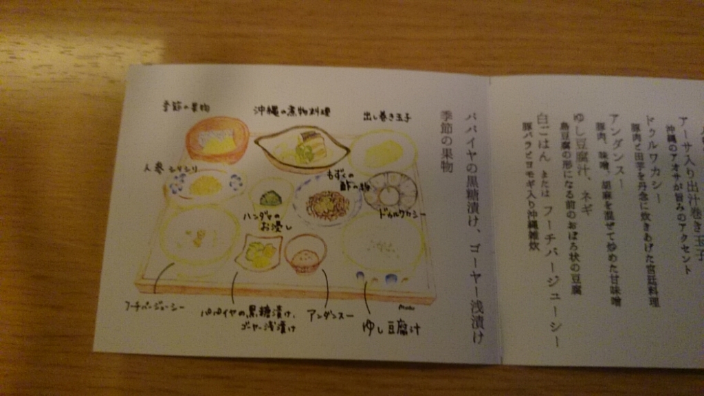f:id:akaripyonpyon:20180325185449j:plain