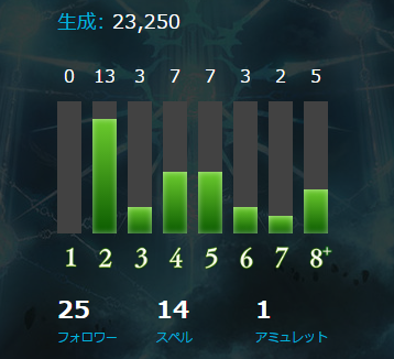 f:id:akaru000:20160909023215p:plain f:id:akaru000:20160909023215p:plain