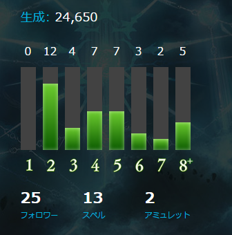 f:id:akaru000:20160910200328p:plain