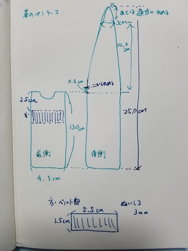 f:id:akasakanax:20191103005712j:plain