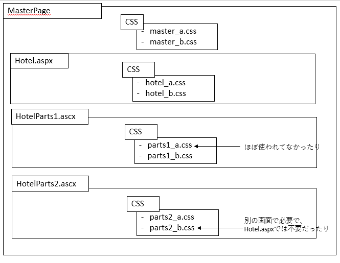 f:id:akasakas:20180910191958p:plain f:id:akasakas:20180910191958p:plain