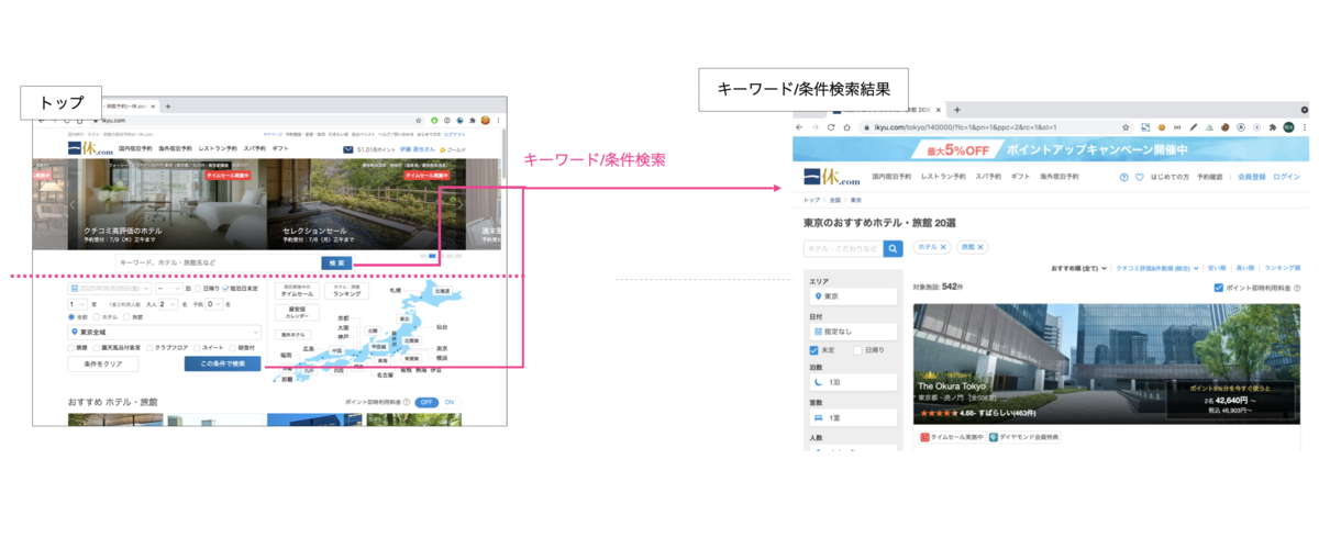 f:id:akasakas:20210722165014p:plain