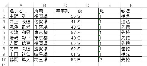 f:id:akashi_keirin:20170325223427j:plain f:id:akashi_keirin:20170325223427j:plain