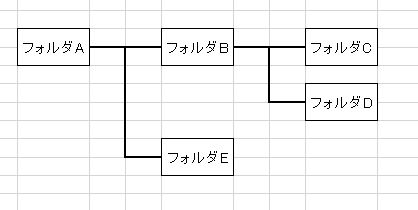 f:id:akashi_keirin:20170326091408j:plain