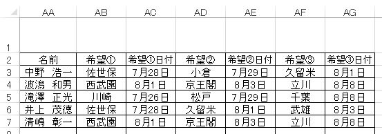 f:id:akashi_keirin:20170604082529j:plain f:id:akashi_keirin:20170604082529j:plain