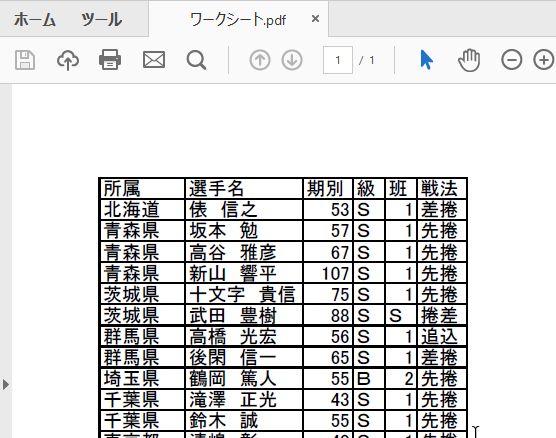 f:id:akashi_keirin:20170617230552j:plain